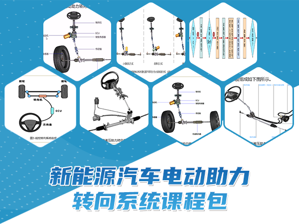 新能源汽車電動助力轉(zhuǎn)向系統(tǒng)課程包